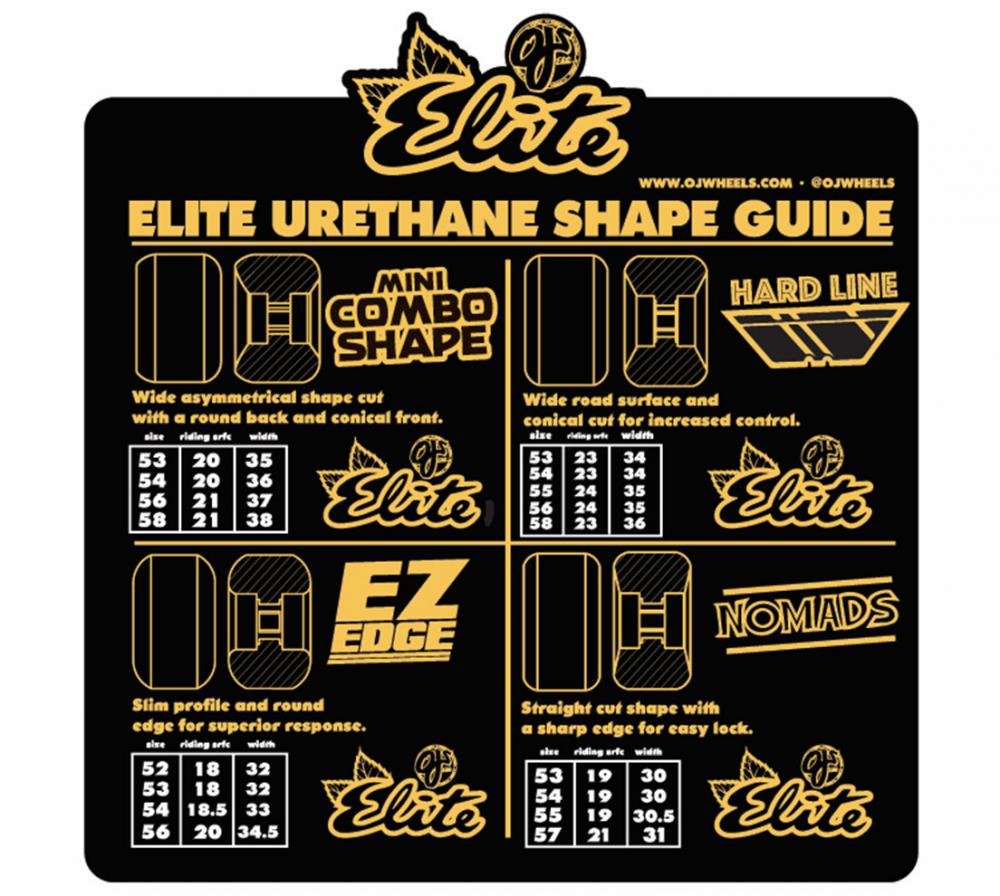 OJ Worthington Elite Hardline Wheels 99a - 54mm