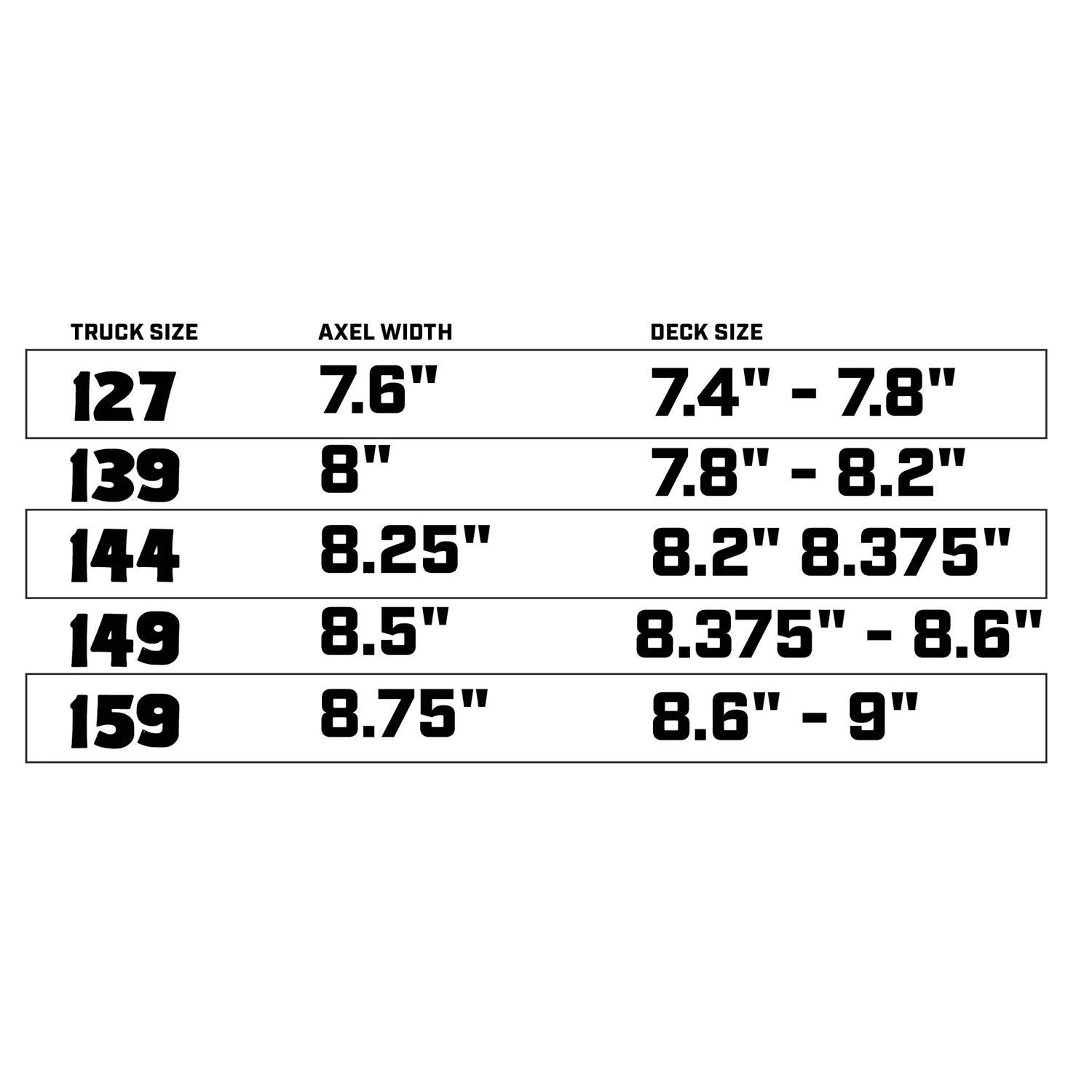Royal Standard Raw Trucks - 159 (Pair)