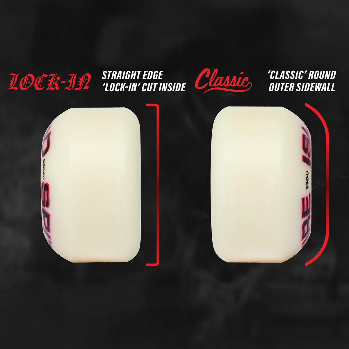 Spitfire Formula Four Ishod Lock-In Classic Wheels 99a - 53mm